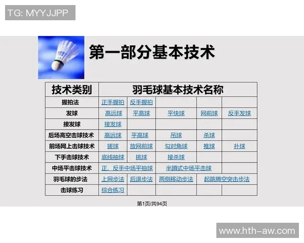 辉煌足球攻略全面解析助你提升球技与战术水平的终极指南